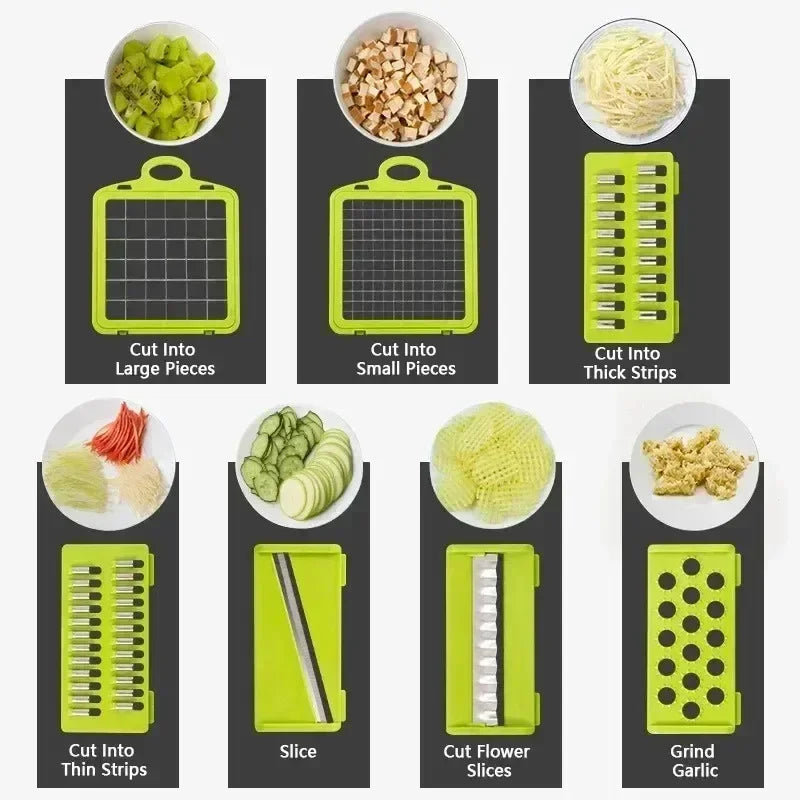 SliceMaster 16 Functions