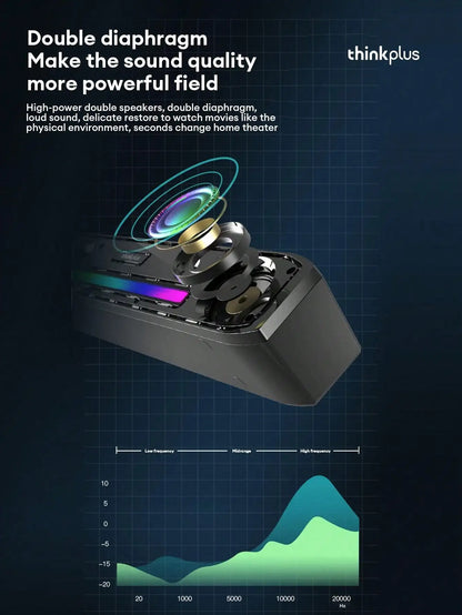 Aurora Audio Beam