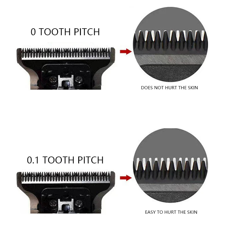 MasterTrim Pro Series