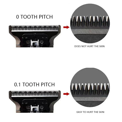 MasterTrim Pro Series